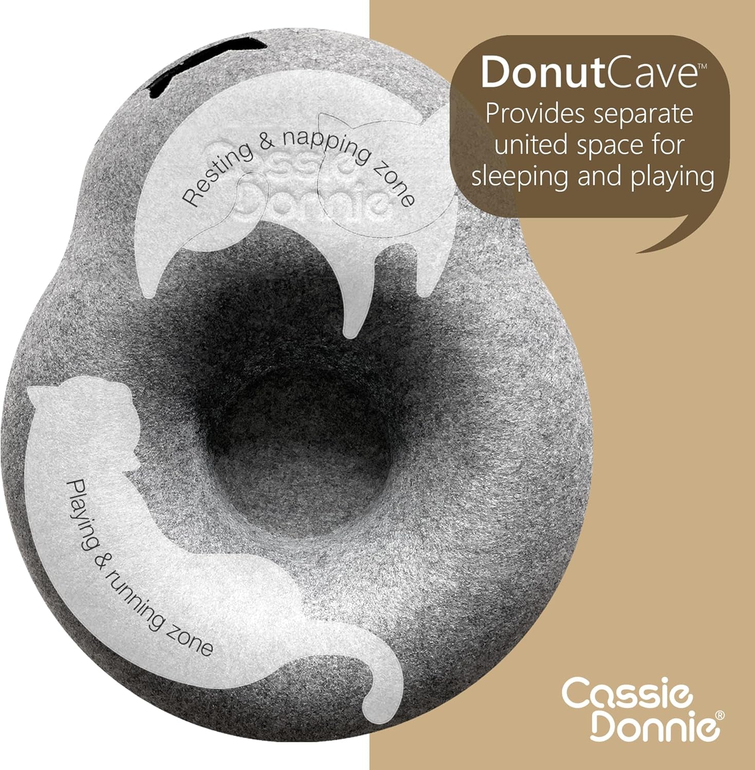 Pături & Mobilier, Animale de companie, Peșteri & Case, Pisici, Paturi pentru pisici, Pisici - culcusuri, saltele