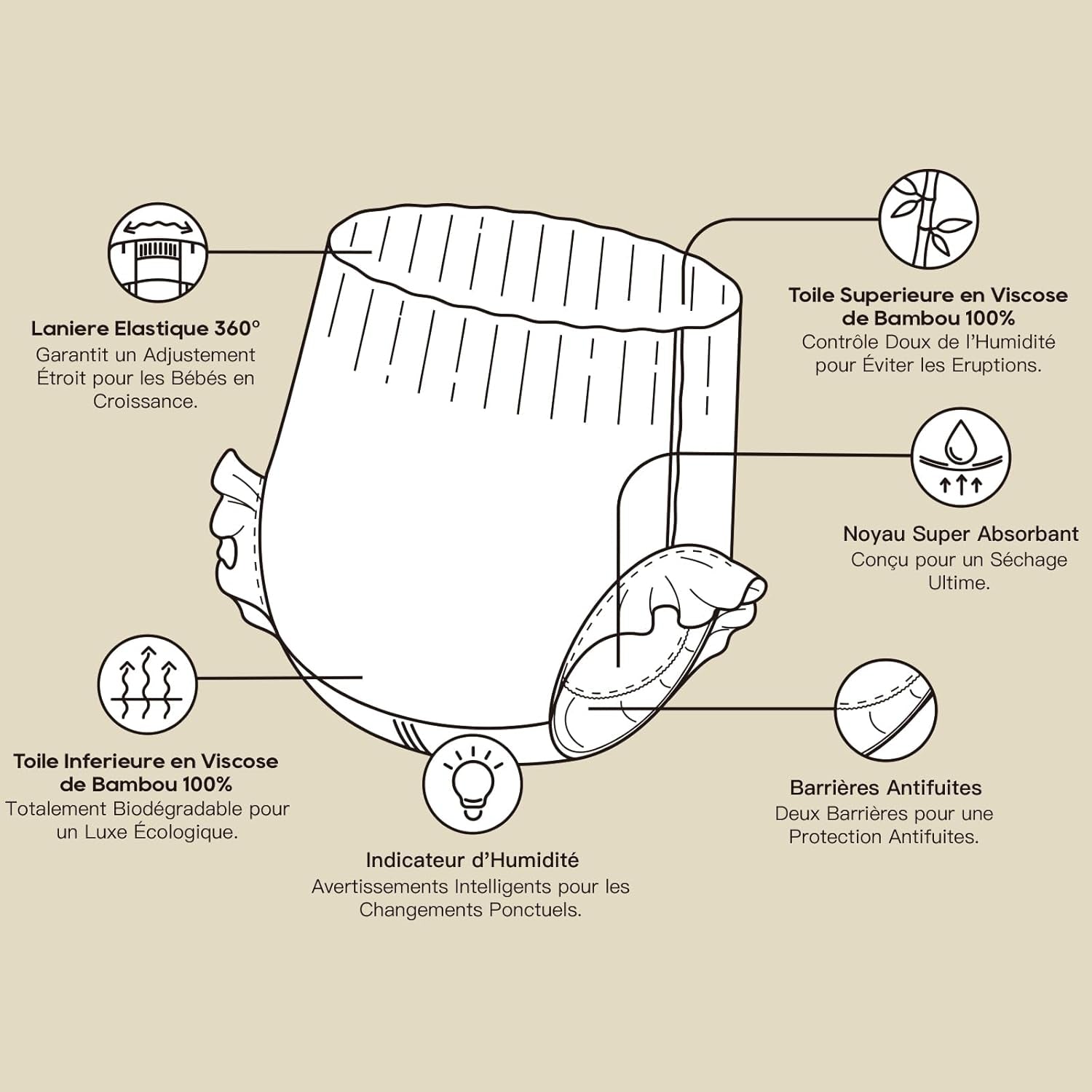 ECO BOOM Bamboo Baby Diapers - Size 6 (20kg), Plant-Based Pull-Up Diapers (17pcs) - Premium Organic, Fragrance Free, Skin Friendly, Super Absorbent