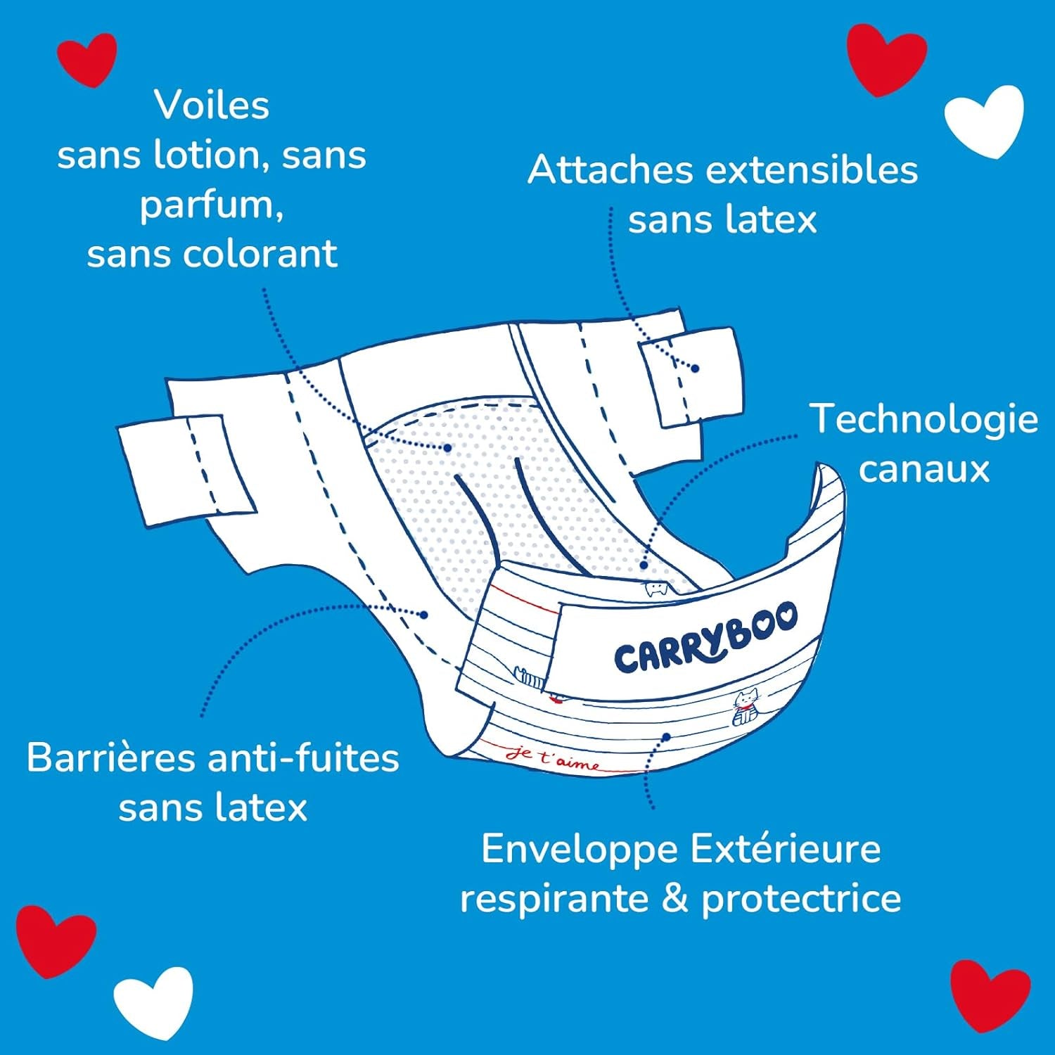 - Size 5 diapers (12-25 kg) - healthy and highly absorbent - 12 hour leak protection - no unwanted substances - made in France - affordable price - 120 disposable diapers