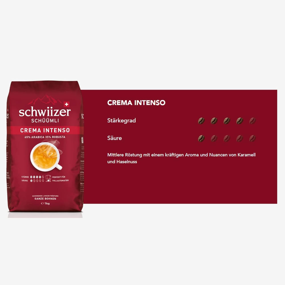 Schwiizer Schüümli Intenso, capsulă, cafea măcinată 1kg - Intensitate 4/5 - certificat UTZ (pachet de 4)