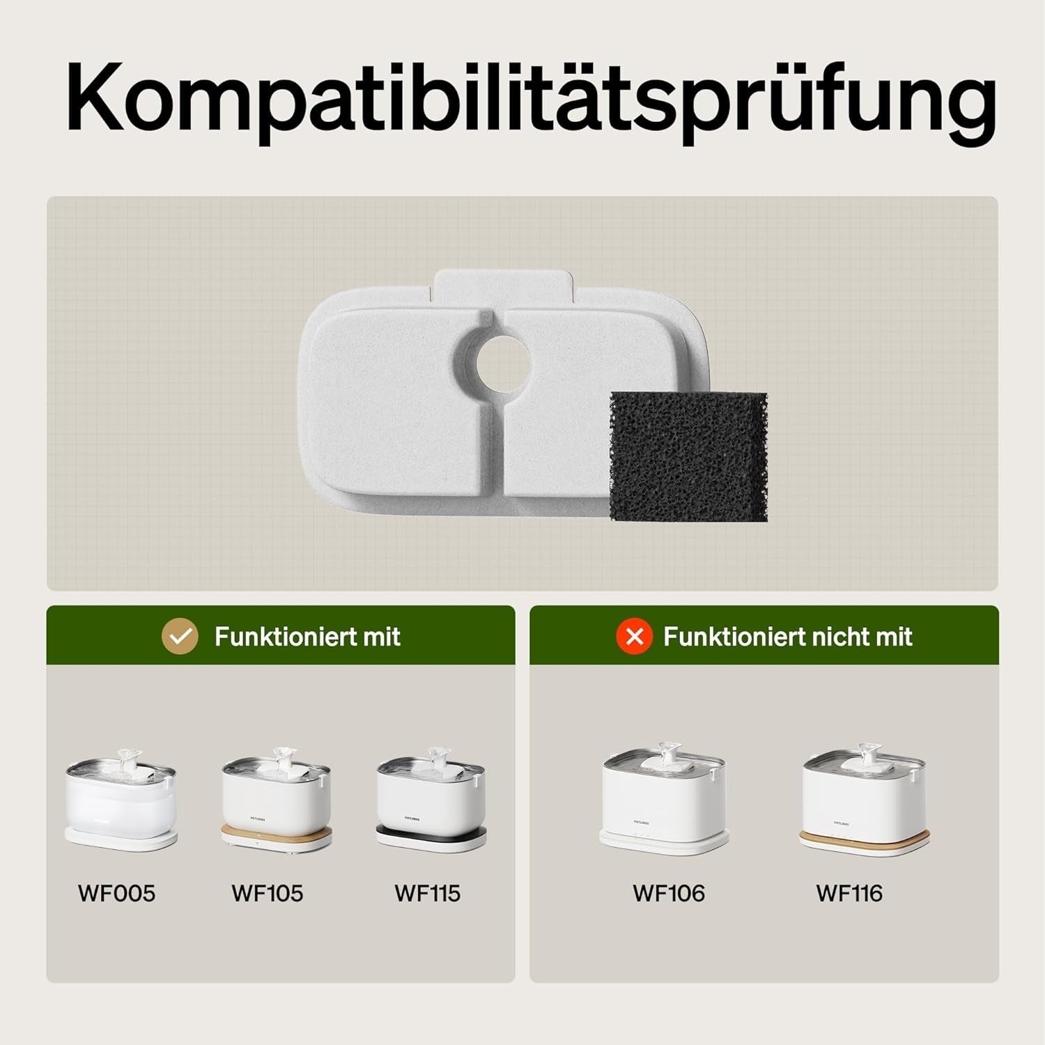 PETLIBRO Filter Katzenbrunnen 8er Pack für Dockstream Trinkbrunnen für Katze PLWF005, PLWF115, PLWF105, PLWF305, 4-Monats-Set PETLIBRO Trinkbrunnen Filter Ersatzfilter für Katzentrinkbrunnen