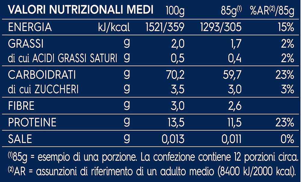 Barilla Classic Spaghetti No. 5 pasta from high quality durum wheat, always al dente (1 x 1 kg)