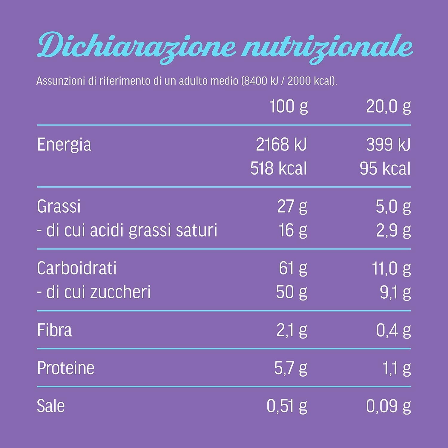 Chocolate Milka | Chocolate Bar Sandwich | Milka Chocolate Bars | 90 ml total