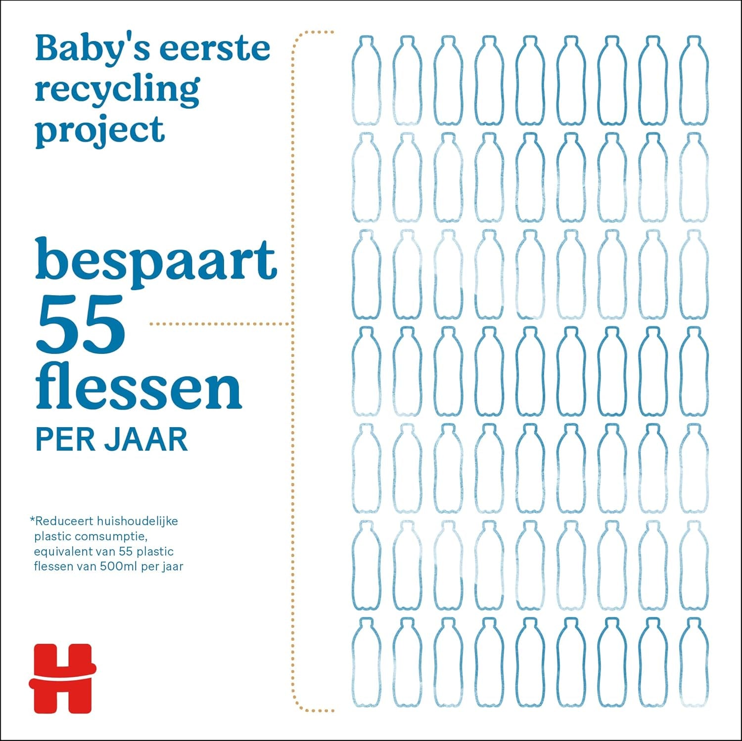 Huggies Naturally Biodegradable Wet Wipes for Sensitive Babies, 8 x 48 Wipes, Bulk Pack