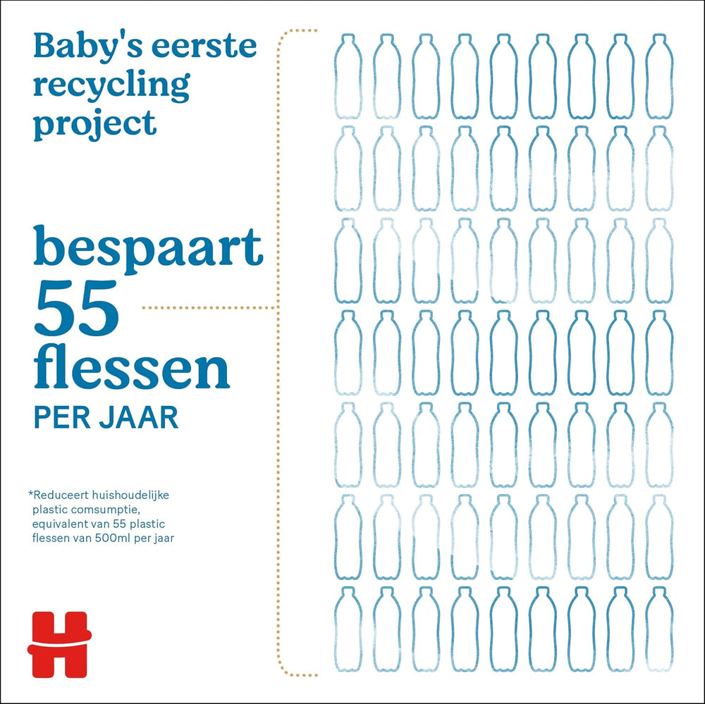 Huggies Naturally Biodegradable Wet Wipes for Sensitive Babies, 8 x 48 Wipes, Bulk Pack