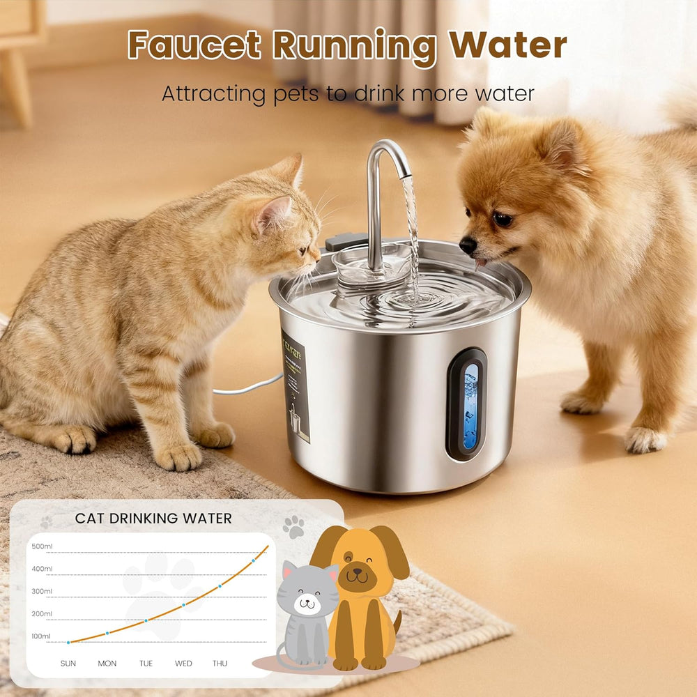 Katzenbrunnen Edelstahl 2.2L, Rever Ultraleiser Trinkbrunnen für Katzen mit Wasserstandsfenster, 3-Stufiges Filtersystem, Wasserspender für Katzen, Hunde & Kleintiere, Edelstahl Katzenbrunnen