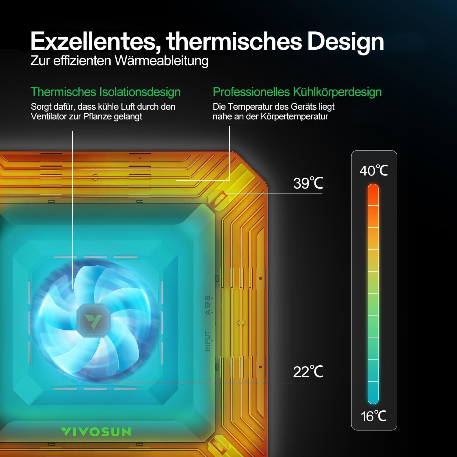VIVOSUN Smart Grow System with 100W AeroLight A100SE LED Lamp with Integrated Circulation Fan, AeroZesh T4 100mm 357m³/h Duct Fan and GrowHub E42A Controller for Grow Tents and Indoor Cultivation