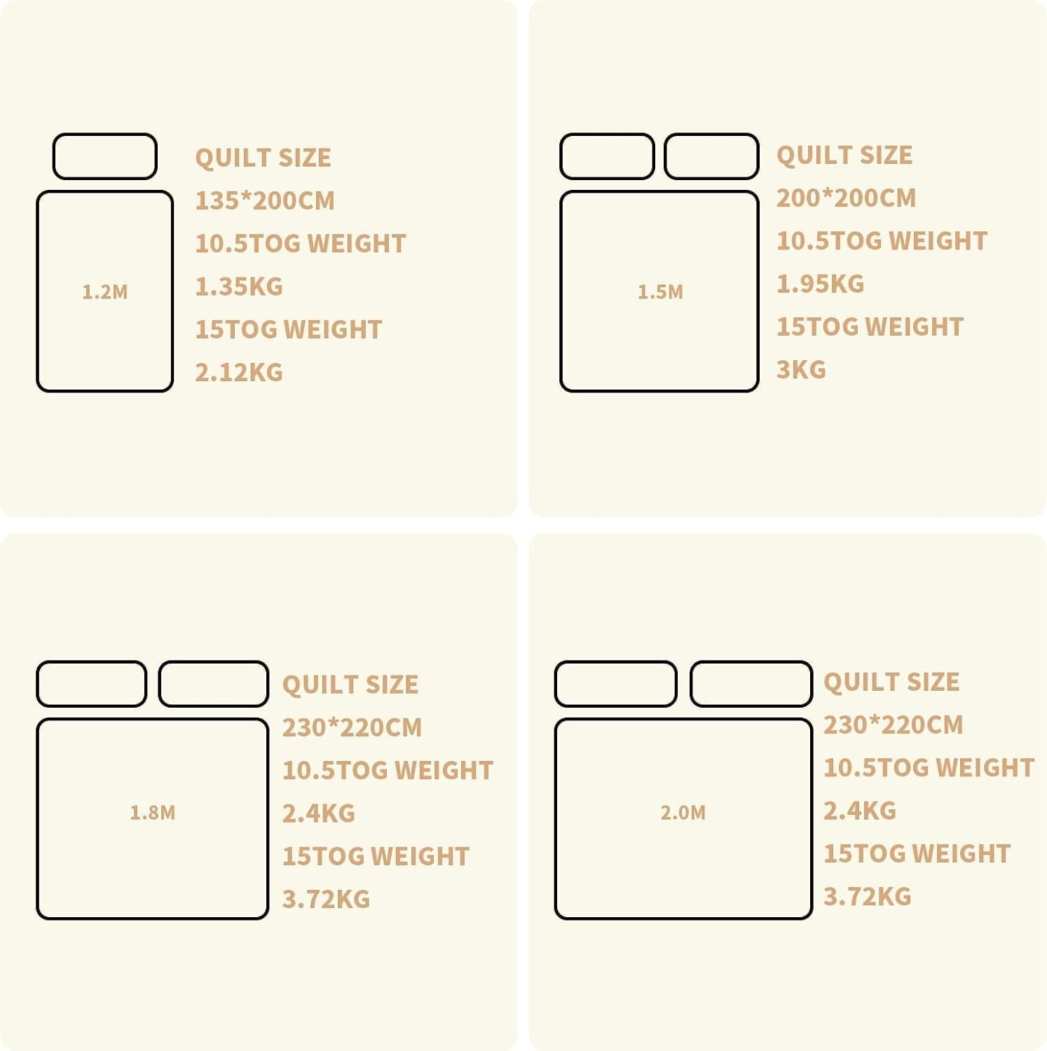 Good Nite Single Bed Bedding Set, 15 Tog, Winter Warmth, Single Bed, Soft Polyester, Hollow Fiber, White Bed Sheets with Corner Strips, Machine Washable (White, 15 Tog, 130 X 150 cm) Naty Shop Quilts & Quilts