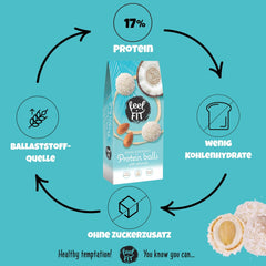 Sugar-free coconut pralines with almonds, feel FIT, no added sugar, 17% protein, 63 g