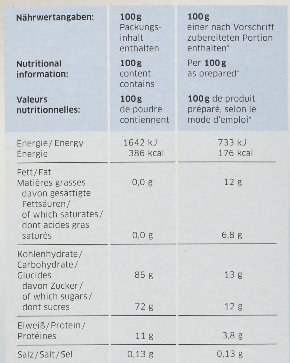 Dr. Oetker Professional Panna Cotta, Dessertpulver in 1,1 Kg Packung Amestec pentru copt si gatit Naty Shop