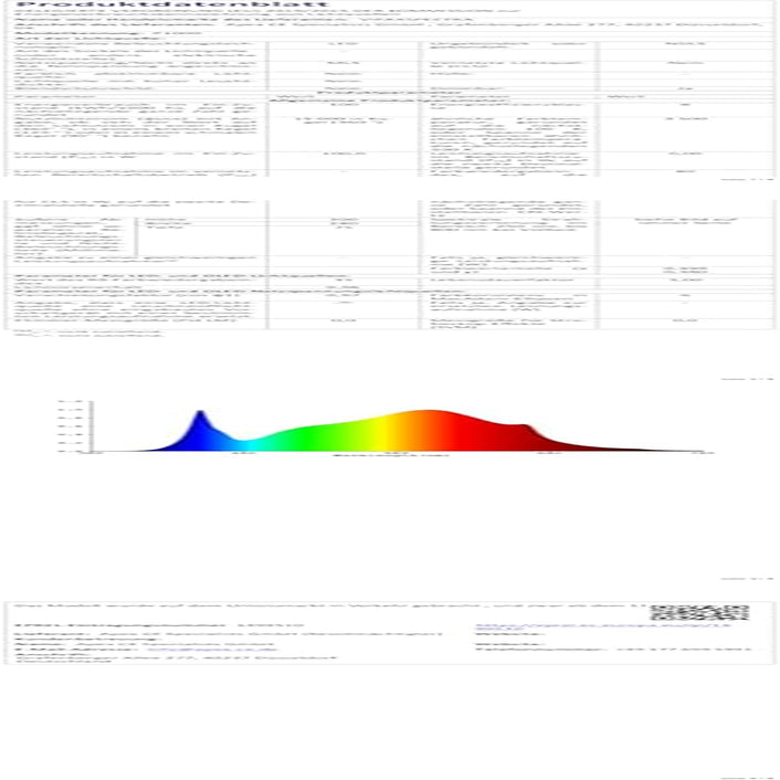 VIPARSPECTRA P1000 LED Grow Light Full Spectrum 2024 LED Grow Light 0%-100% Dimmable for Greenhouses Indoor Plants Seedlings Vegetables Flowers Grow Tents 60x60cm and 80x80cm