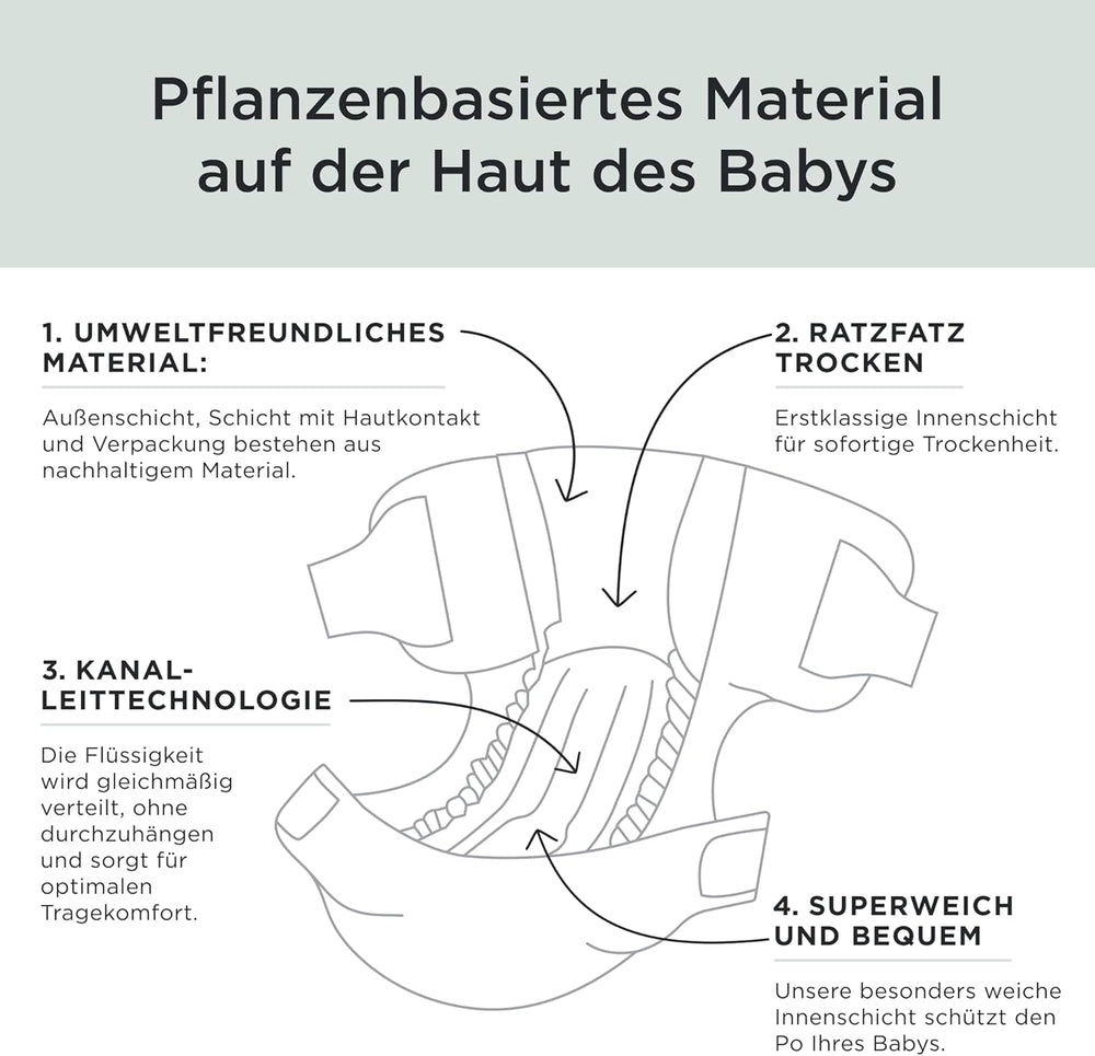 Kit & Kin Premium Diapers, Size 4 (9-14kg), 128 Count, Plant Based & Hypoallergenic, Reliable Leak Protection, Vegan & Cruelty Free