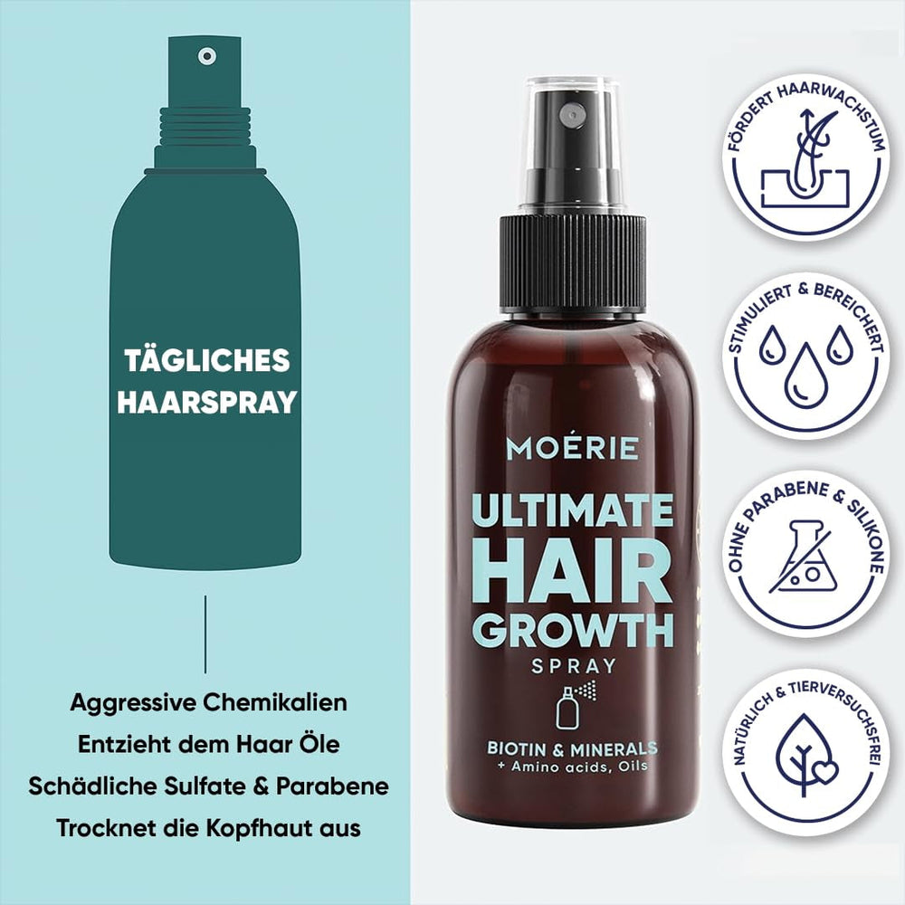MOÉRIE Ultimate Mineral Hair Growth Spray pentru păr mai lung, mai gros și mai plin - cu biotină și cafeină - produse vegane pentru păr, fără parabeni, toate tipurile de păr, inversează căderea părului - aprovizionare pe 2 luni Ingrijirea parului Naty Shop