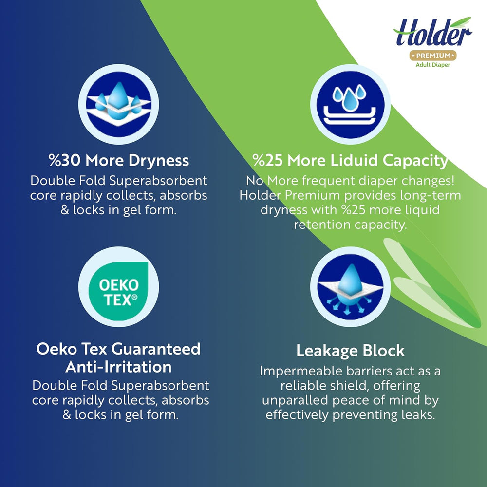 Adult Unisex Disposable Diapers Waterproof Absorbent Elastic Side Breathable Super Absorbent Double Layer Wetness Indicator 5 Star Dermatological Protection Medium