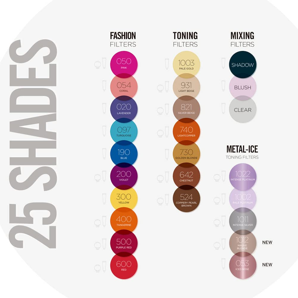 Nutri Color FILTERS - FASHION FILTERS 020 Lavender, 100 ml, mască nutritivă pentru culoare cu INSTA-PIC-TECHNOLOGY™, mască de nuanțare pentru rezultate captivante ale culorii și nuanțe intense ale părului (pachet de 2) Masca de par Naty Shop