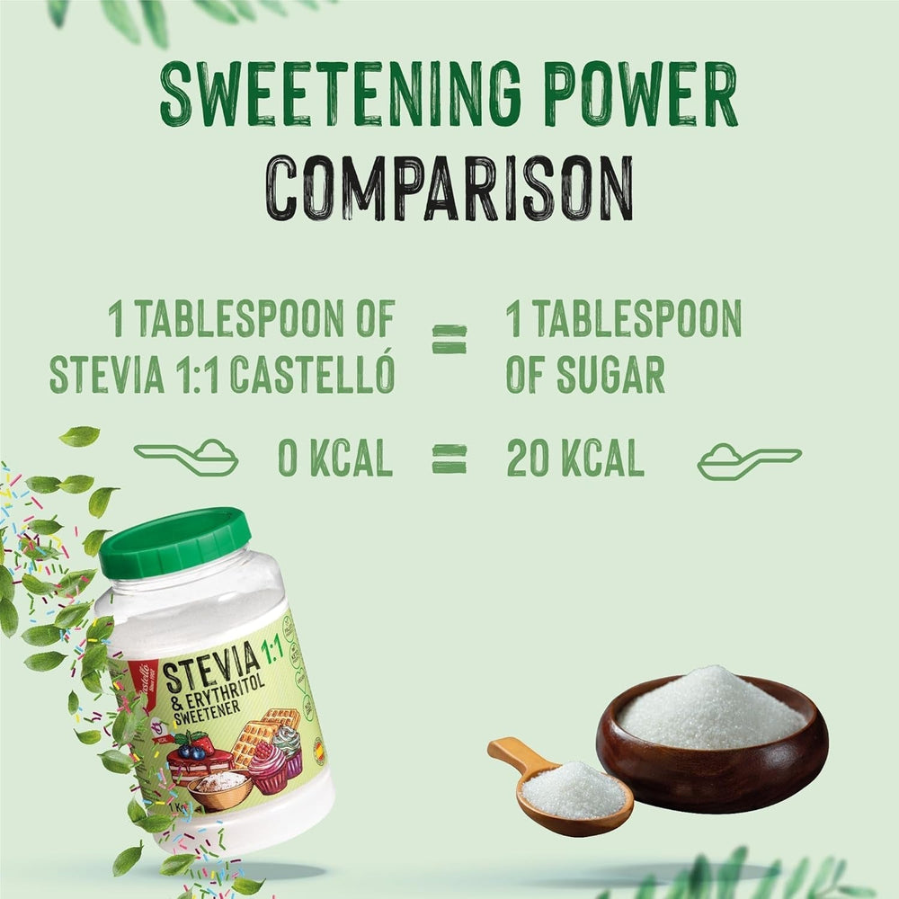 Stevia + Erythritol 1:1 Süßstoff | 1G = 1G Zucker | 100% Natürlicher Zuckerersatz - 0 Kalorien - 0 Glykämischer Index - Keto Und Paleo - 0 Netto-Kohlenhydrate - Kein GVO - Castello since 1907-1 Kg Sweeteners Naty Shop