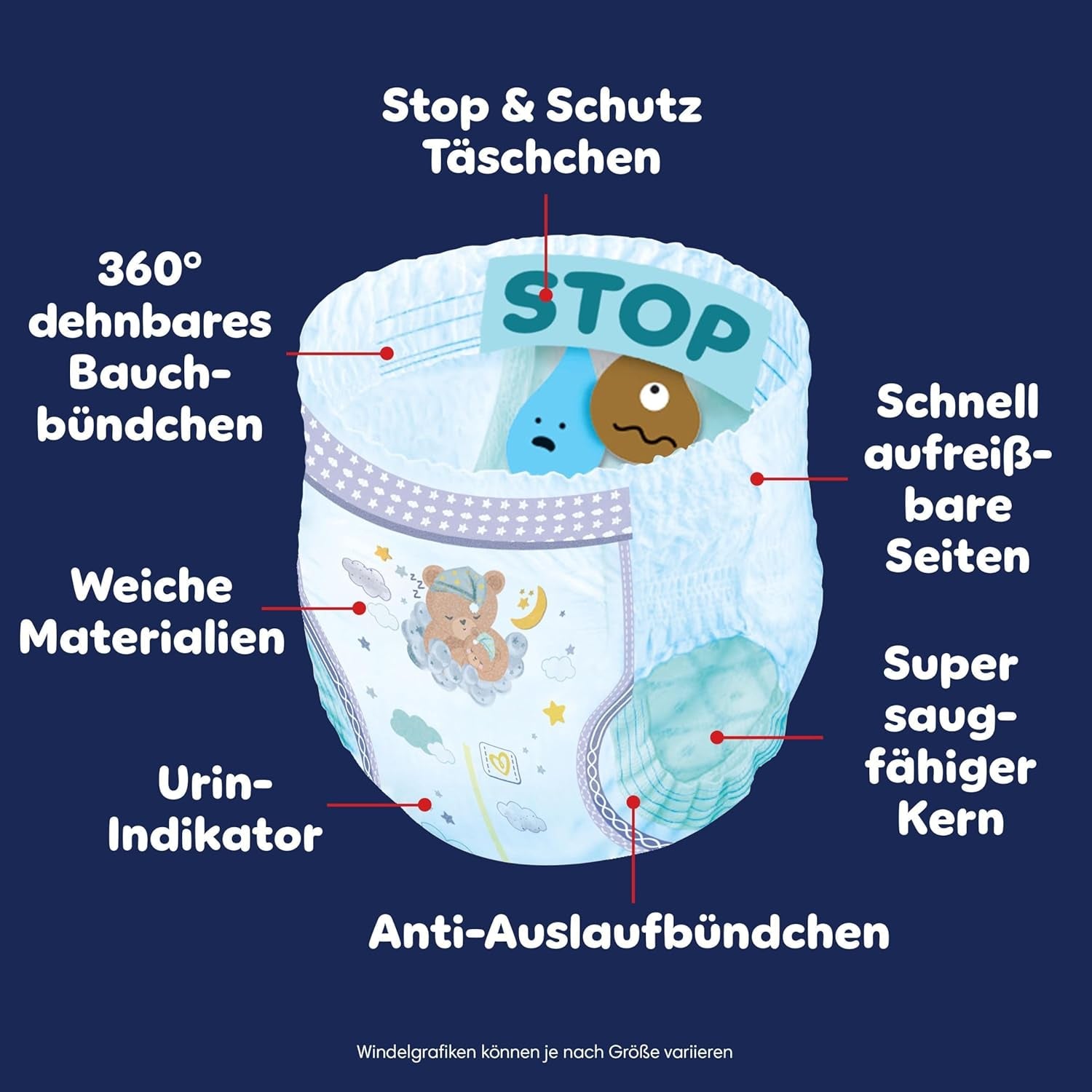 Pampers Night Pants size 6 diapers, 138 pieces, 13kg-19kg, provide extra protection for the whole night.