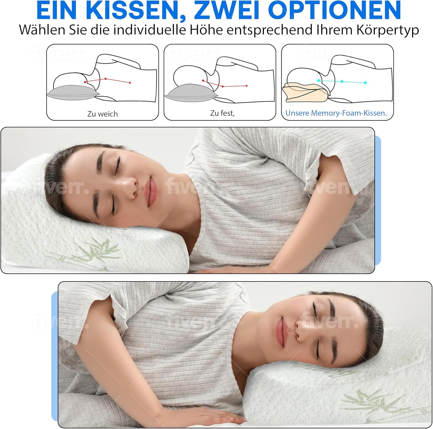 Pernă ortopedică de susținere a gâtului din spumă cu memorie - Pernă ergonomică, pernă anti sforăit pentru cei care dorm lateral, pe stomac și pe spate, Pilow, 60Cm X 40Cm X 12Cm Perne ortopedice cervicale Naty Shop