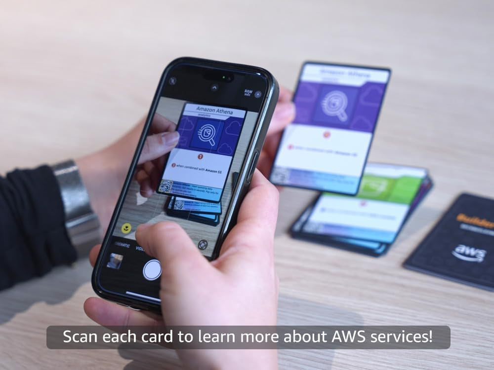 BuilderCards - Cloud Architecture Card Game - Basic Game (English), White