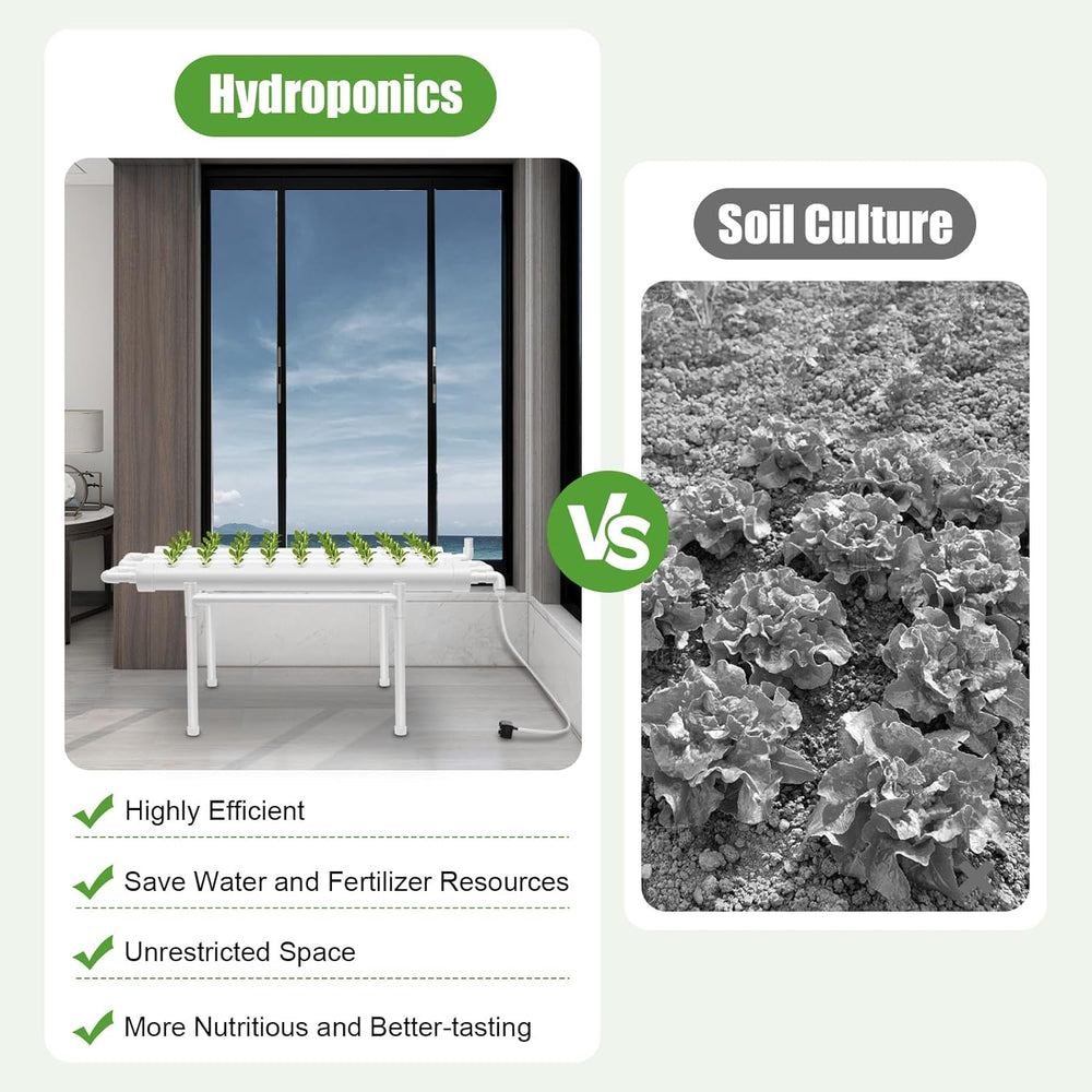 3-Layer Hydroponic Grow Kit 108 Planting Spaces Hydroponic Soilless Plant Grow Systems Hydroponic Plant Grow System in Tubes for Vegetables (Single Layer with 36 Holes)