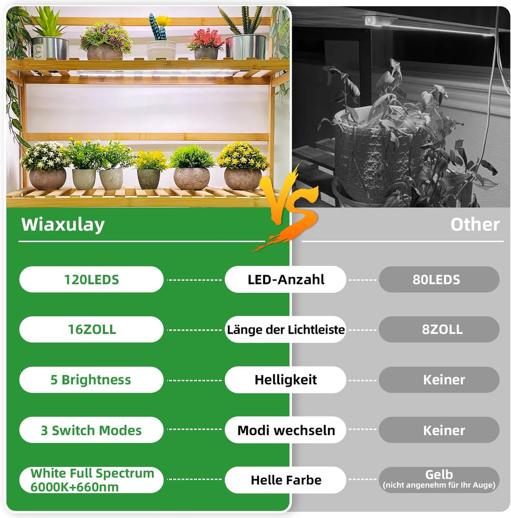 Wiaxulay Full Spectrum LED Plant Lamp 6000K Full Spectrum Indoor Plant Grow Lights with 6/12/16 Hours Timer 5 Levels Adjustable for Hydroponic Succulents Plant Shelf 2pcs