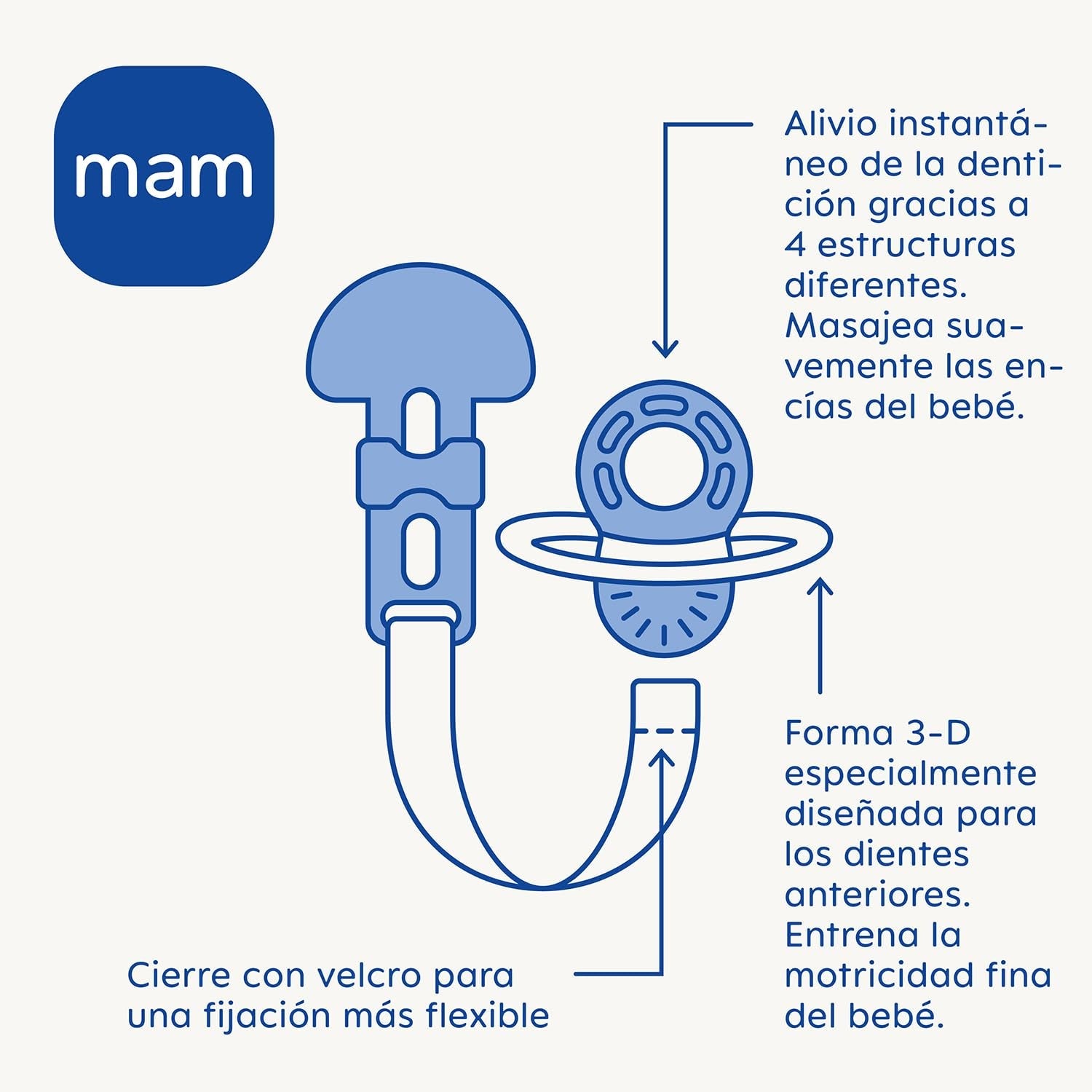 Inel de dentiție MAM, de la 2 luni, ușurare imediată pentru erupția dentară ulterioară, extra ușor și ușor de prins și ținut în mână, include cataramă, ușor de curățat, neutru, 1 bucată