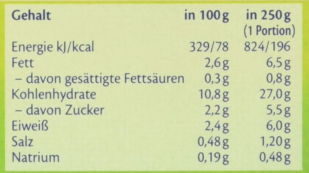 Paste Hipp Shell cu roșii și dovlecel organic, pachet de 6 (6 x 250 g) Mama si Copilul Naty Shop