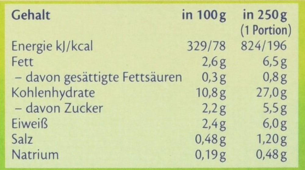 Hipp Shell pasta with tomatoes and organic zucchini, pack of 6 (6 x 250 g) Mother and Child Naty Shop