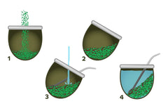 Ceai Yerba Mate  Cu Ashwagandha 500G - Ceai Mate Brazilian Cu Ashwagandha Și Plante Medicinale - Fără Aditivi Artificiali, Aromă Naturală | Ceai Mate Verde Loose 0,5Kg cu Plante Medicinale