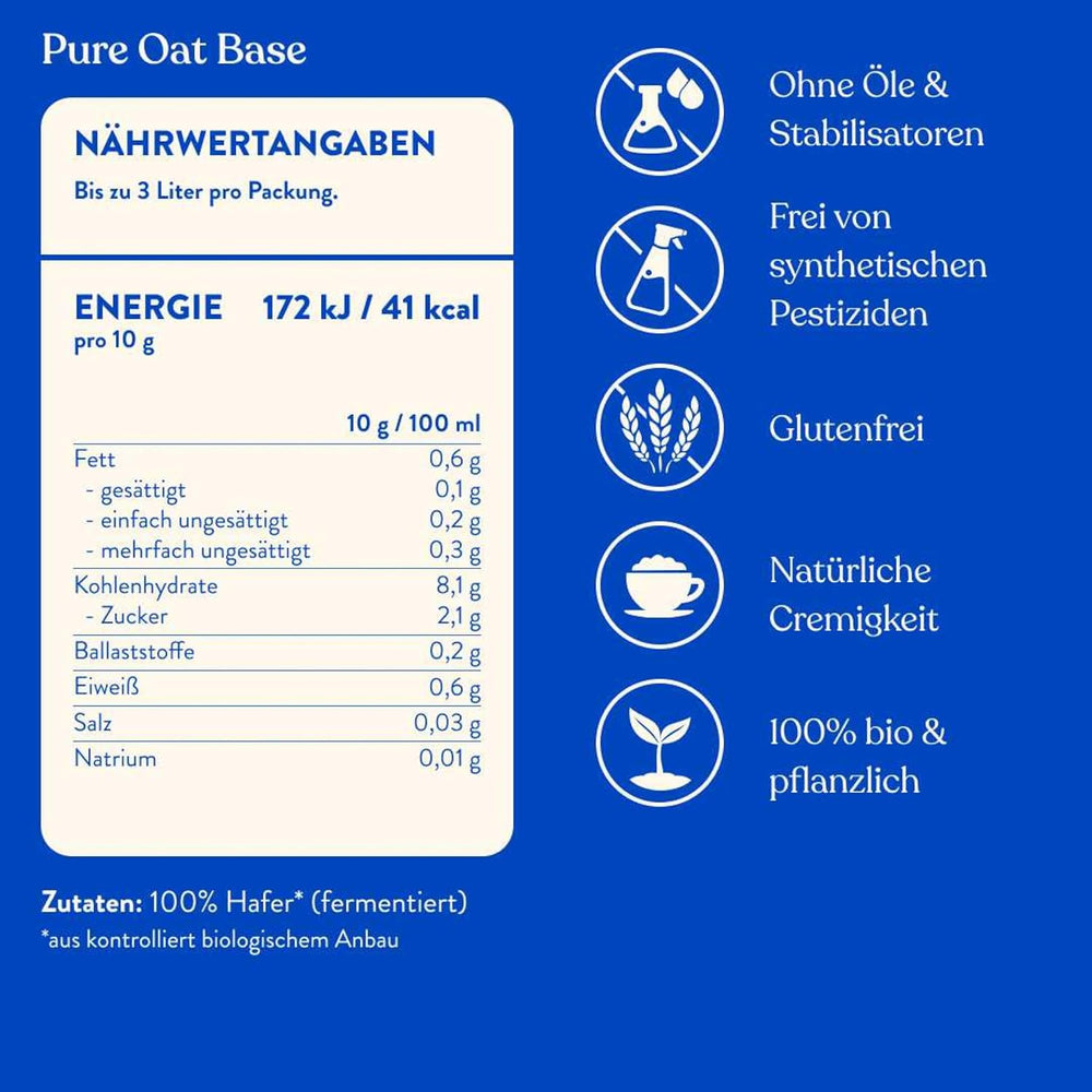 Blue Farm Pure Oat Base für bis zu 8 Liter Haferdrink zum Selbermischen – 100% beste Bio-Qualität – 100% vegan, lactose-free & gluten-free – 90% weniger Verpackungmüll