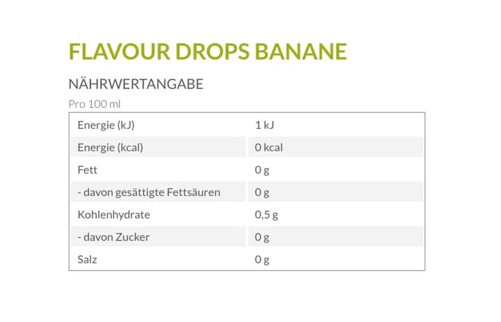 Borchers flavored drops, Banana, 30 milliliters Aromas Naty Shop