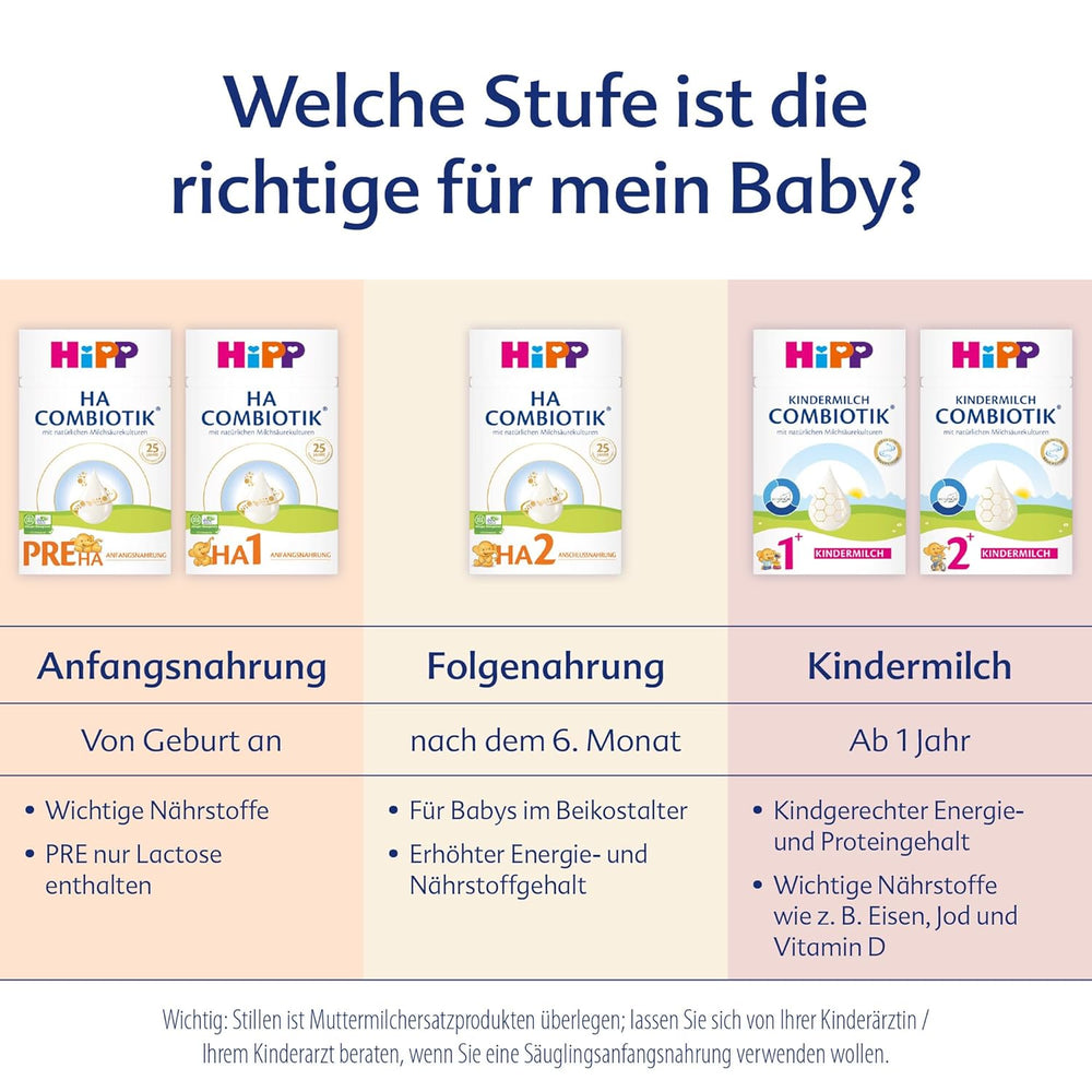 HiPP PRE HA Combiotik (4 x 600g), hydrolysed milk powder formula for infants from birth, with natural lactic acid cultures, for sensitive immune systems