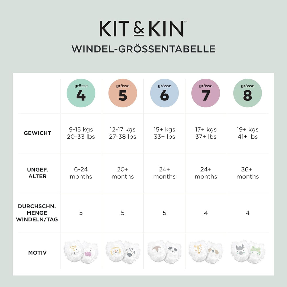Kit & Kin Premium Eco Diapers, Size 4 (9-16kg), 132 Diapers, Plant Based & Hypoallergenic, Reliable Leak Protection, Vegan & Cruelty Free