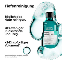 L'Oréal Professionnel Oily Scalp Cleansing Shampoo, 300ml Naty Shop Shower and Bath