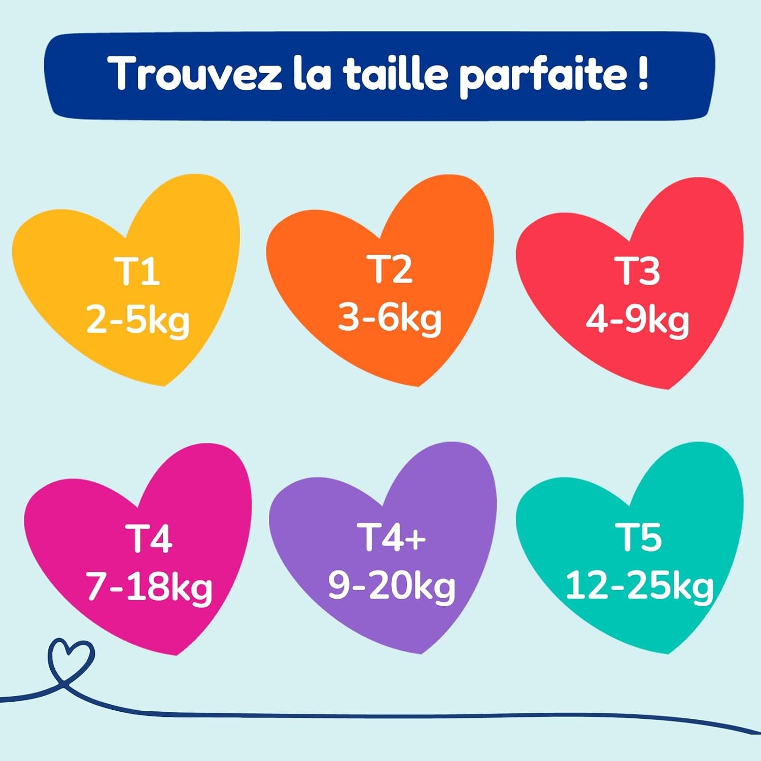 - Diapers size 4+ (9-20 kg) - healthy and highly absorbent - 12 hour leak proof - no unwanted substances - made in France - affordable price - 126 disposable diapers
