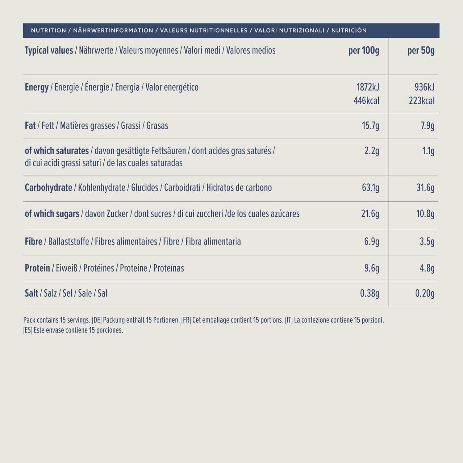 Crunchy muesli with fruits and nuts from Amazon, 750 g