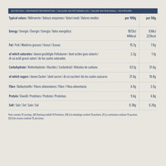 Crunchy muesli with fruits and nuts from Amazon, 750 g