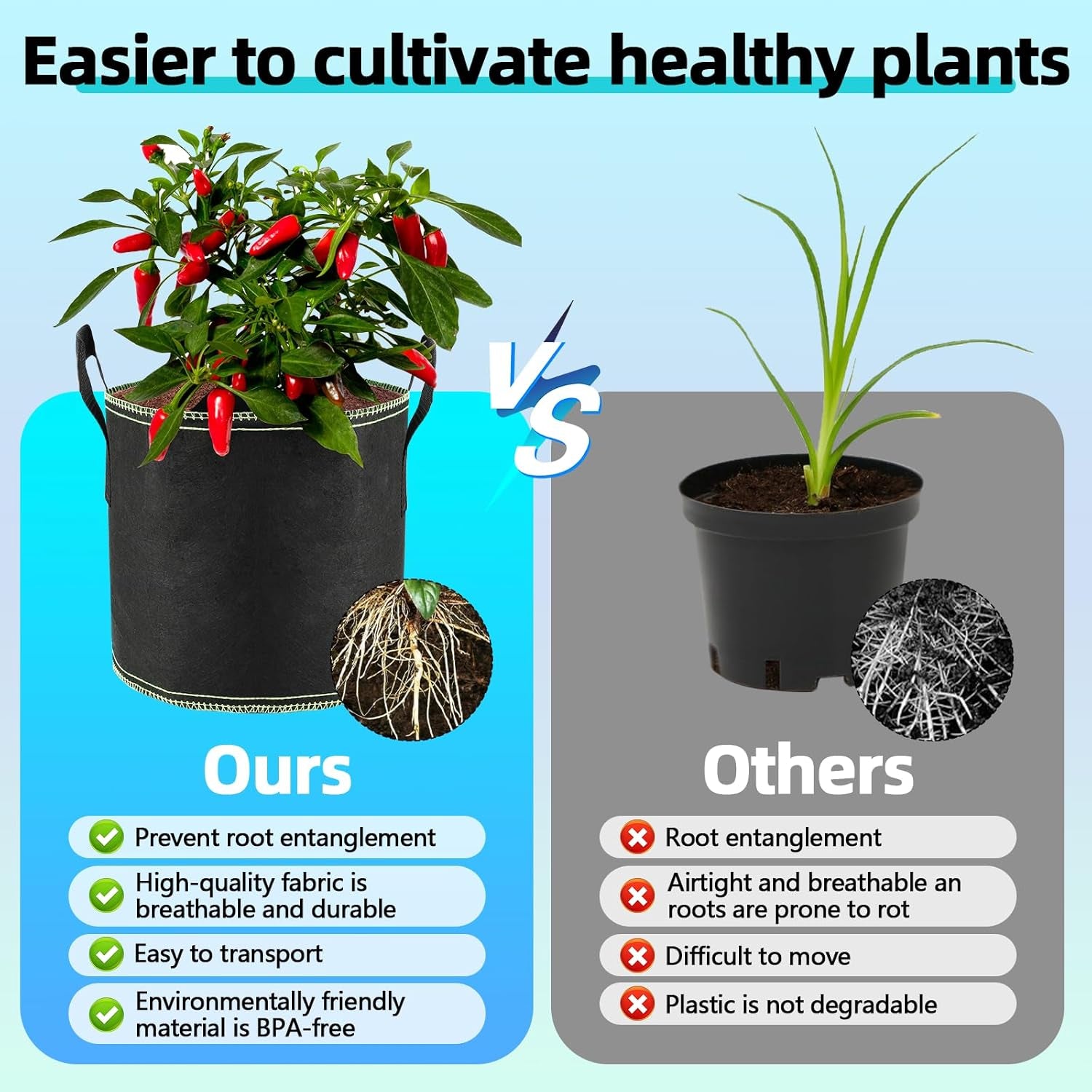 x 12L Tomato Pots, Non-Woven Planting Bags with Handles, Thickened and Ventilated Garden Pots, Reusable Planting Bags for Potatoes, Tomatoes, Vegetables, Flowers and Strawberries