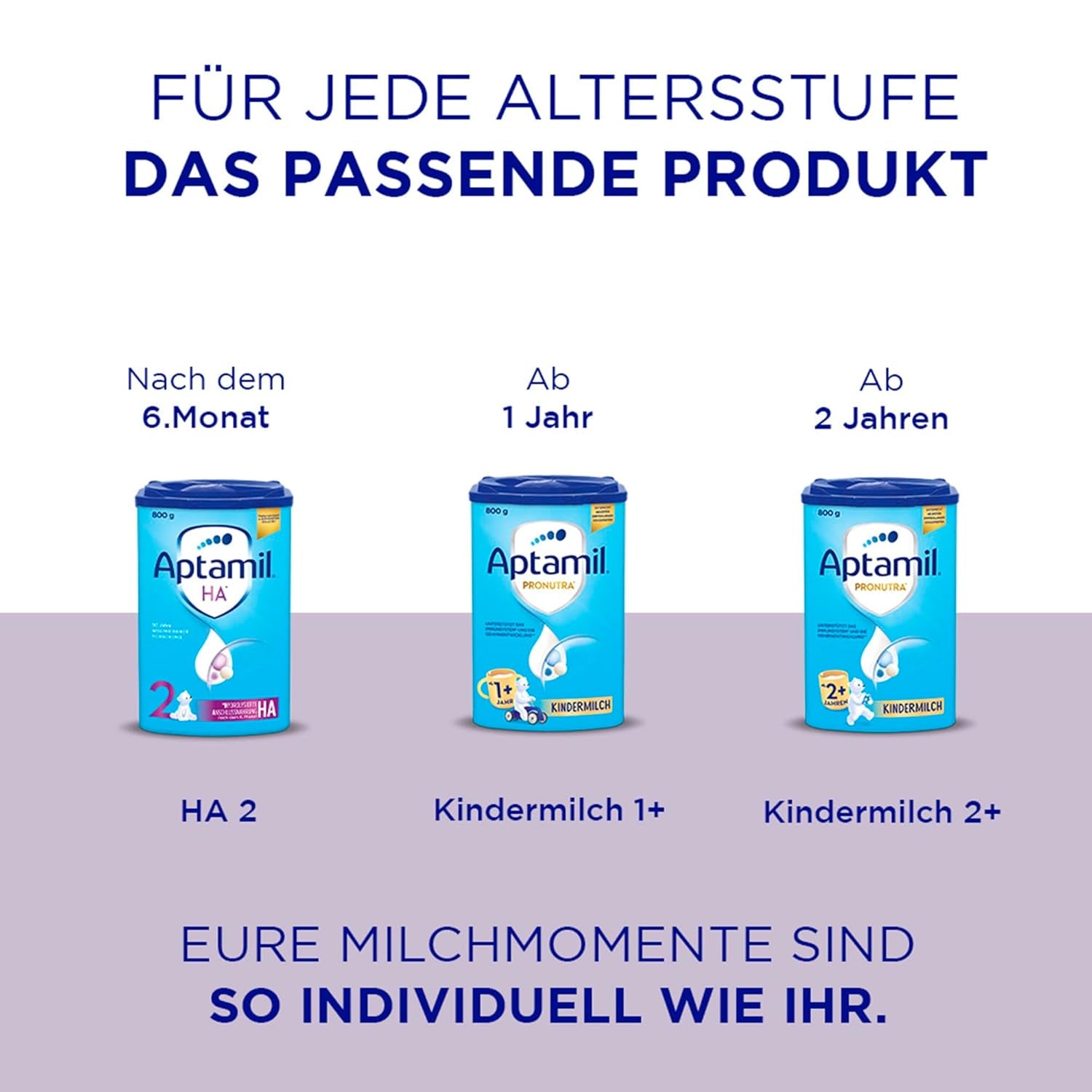 Aptamil HA 1 – Anfangsmilch von Geburt an, Mit DHA, Nur Lactose, Ohne Palmöl, Babynahrung, Milchpulver, 1x 800 g (Packung mit 4)