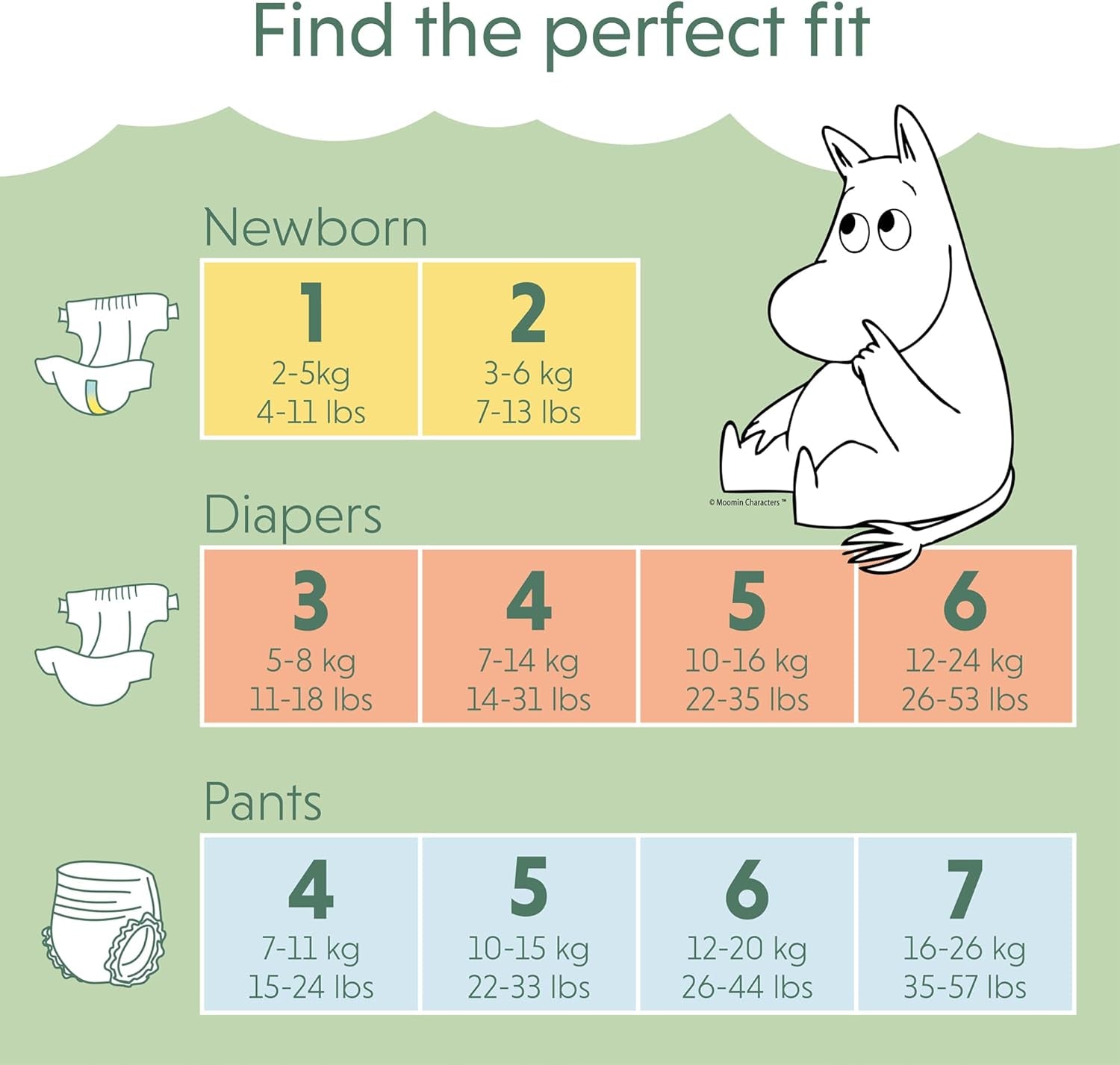 Moomin Baby Eco Diapers, Size 3, 5-8kg, 48 Pieces, Premium Soft Diapers | Soft and skin-friendly, breathable, absorbent, no unnecessary chemicals |