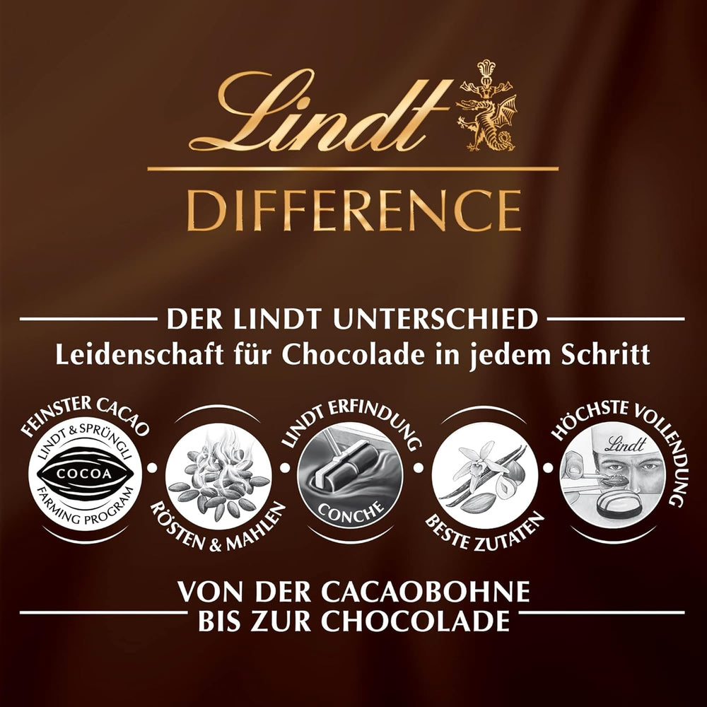 Lindt Chocolate - Mini Pralines | 2 x 155g | Boxes of 32 pralines, each in 5 delicious assortments, without alcohol | Gift of chocolate | Chocolate gift