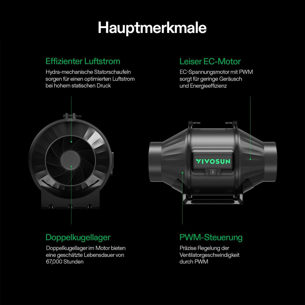 VIVOSUN Smart Grow System with 100W AeroLight A100SE LED Lamp with Integrated Circulation Fan, AeroZesh T4 100mm 357m³/h Duct Fan and GrowHub E42A Controller for Grow Tents and Indoor Cultivation