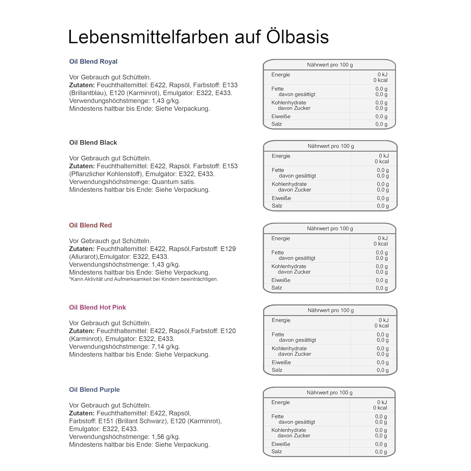 Set coloranți alimentari lichizi Colour Mill – 5 x 20 ml pe bază de ulei (negru, roz aprins, violet, roșu și albastru) – rezistenți la UV – perfecți pentru copt și ca accesoriu pentru torturi, brioșe și decorațiuni de torturi