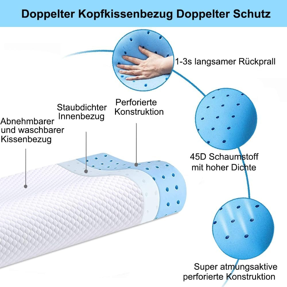 Perna de spumă de memorie Ecosafeter, pernă de sprijin pentru gât, pernă ergonomică pentru gât pentru diferite poziții de dormit cu capac detașabil Perne ortopedice cervicale Naty Shop