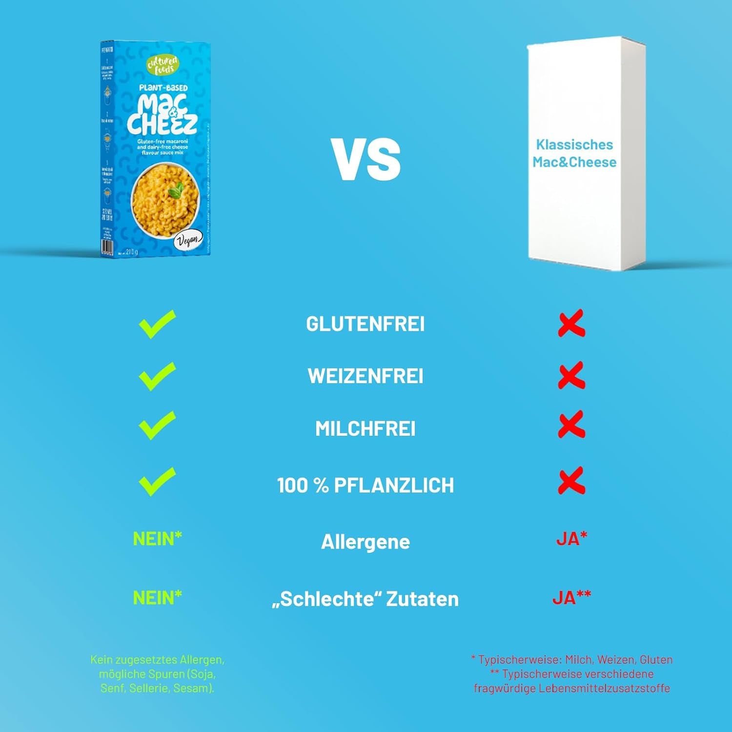 Cultured Foods Vegan 3-er Set Vegan Mac And Cheese, Gouda Sauce, Cheddar Sauce, Laktosefrei Glutenfrei MAC & CHEEZ CHEATCHEEZ