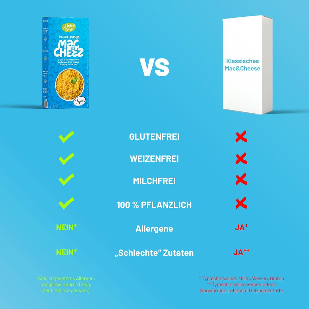 Cultured Foods Vegan 3-er Set Vegan Mac And Cheese, Gouda Sauce, Cheddar Sauce, Laktosefrei Glutenfrei MAC & CHEEZ CHEATCHEEZ