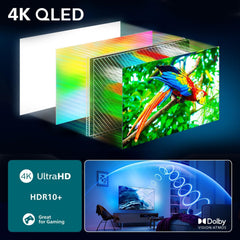 Televizor inteligent Philips Ambilight „The One” 50PUS9000 4K QLED - ecran de 50 de inci cu P5 Perfect Picture Engine Ultra HD, sistem de operare Titan, Dolby Vision și sunet Dolby Atmos