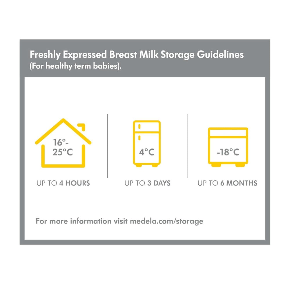 Medela Store & Feed Set | Breast milk storage bottles, Calma teat, breast milk bag | Without BPA Accessories Food and Breastfeeding Bebe Naty Shop