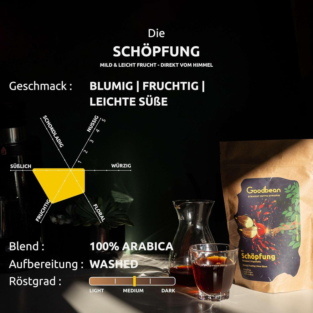 Die Schöpfung | blumig, fruchtig, feine Säure | milde & harmonische Kaffeebohnen | 500g | 100% Arabica | Äthiopien - Yirgacheffe | frisch geröstet | Versand direkt aus der Rösterei | Medium Roast