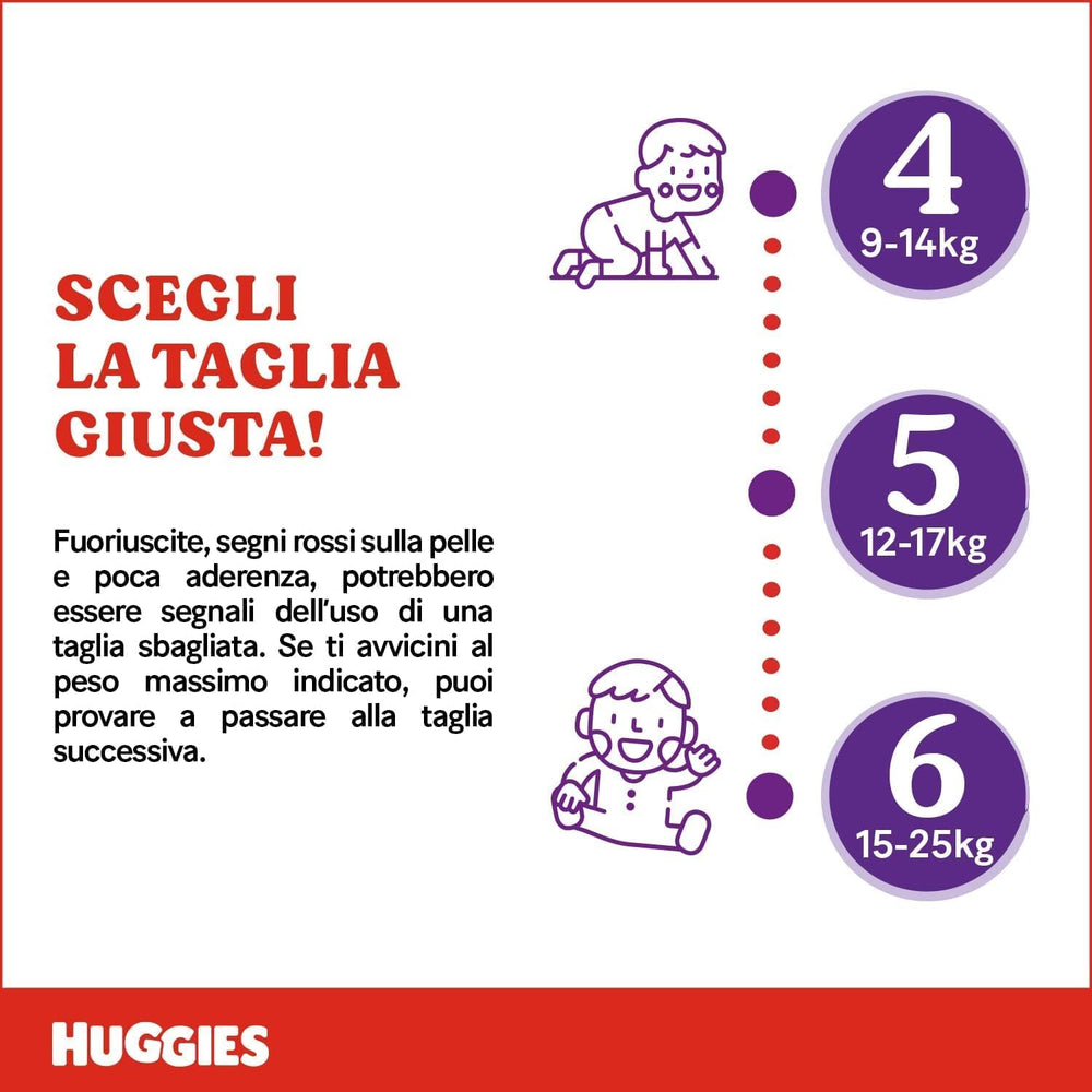 Huggies Extra Care diapers, ultra absorbent, size 5 (12-17 kg), 68 pieces